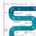 Icon für Business Process Reengineering: Neu gestaltete Prozessschritte als Flussdiagramm